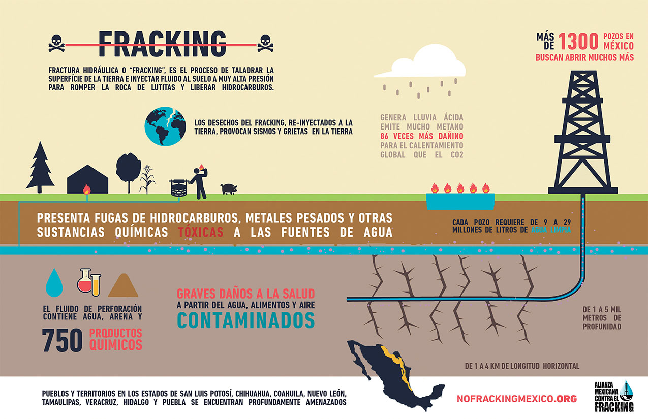 El fracking llegaría a estos municipios de García Rovira según observatorio